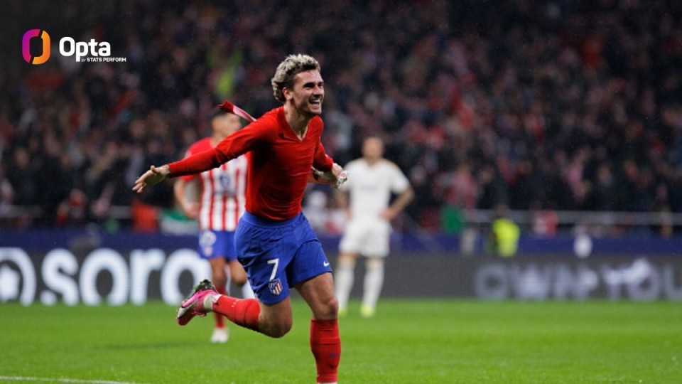 格列兹曼生涯56场国王杯打进28球，本世纪仅次于梅西