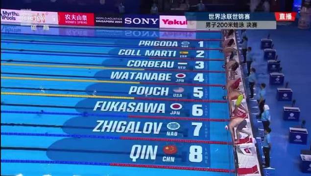 覃海洋出席上海市运动员表彰大会