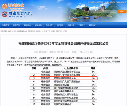 来源：澎湃公益事业部