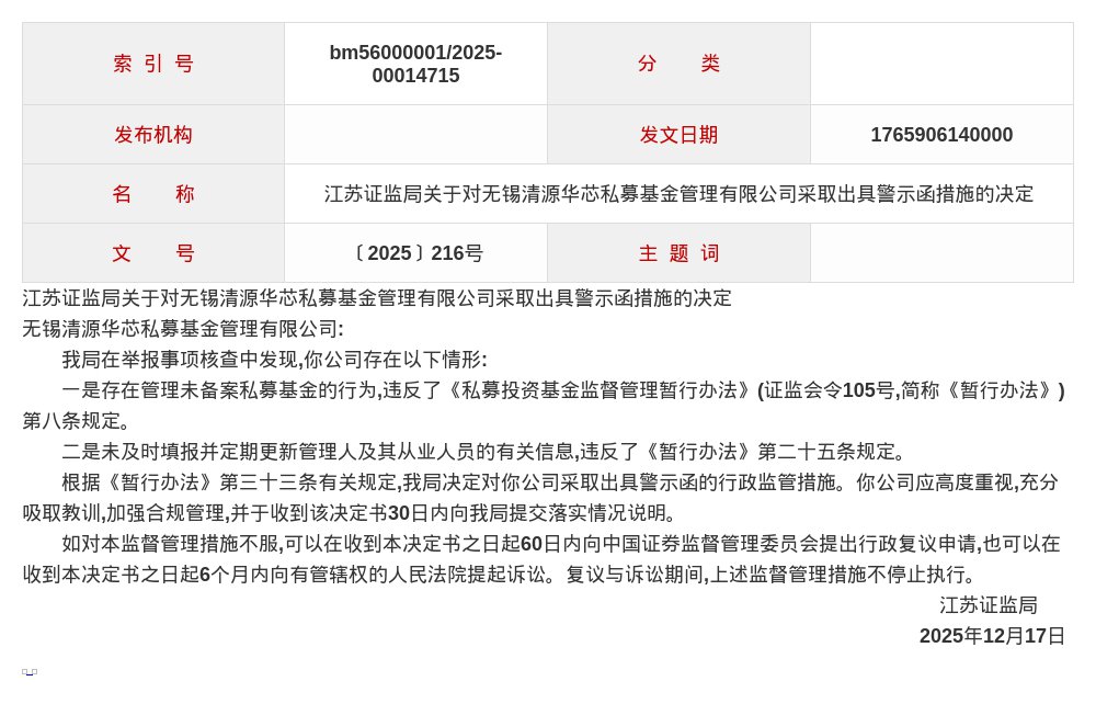 无锡清源华芯私募被出具警示函，涉管理未备案私募基金等