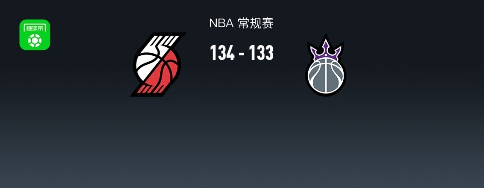 NBA战报：开拓者加时134-133险胜国王，阿夫迪亚35+5+5