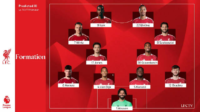 弗林蓬伤愈复出，利物浦右路迎关键补强