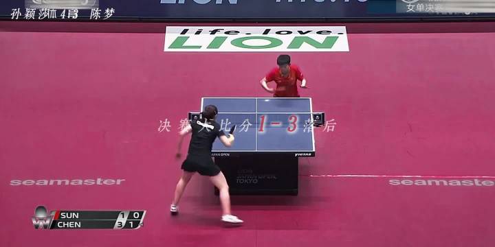 孙颖莎16岁21天6冠1亚空降世排第十