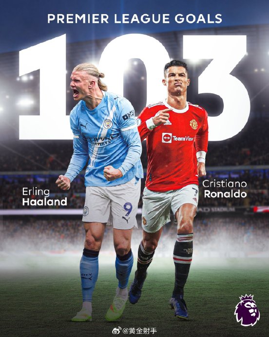 当哈兰德以114场追平C罗103球纪录，这位挪威前锋的效率极限在哪里？