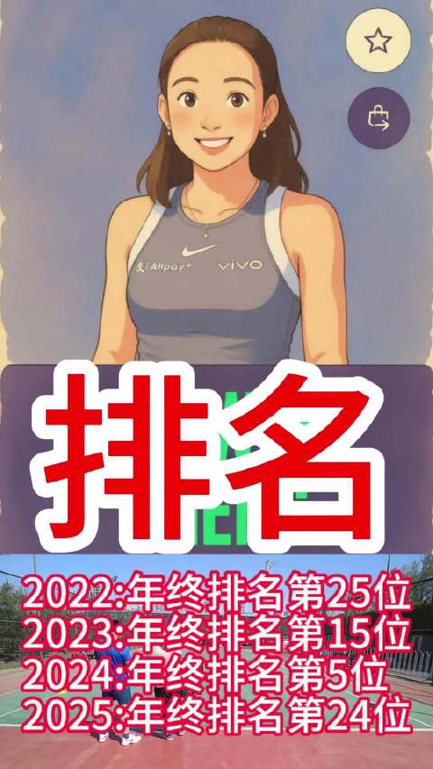 郑钦文征战职业赛场四年 2022-2025年终个人世界排名