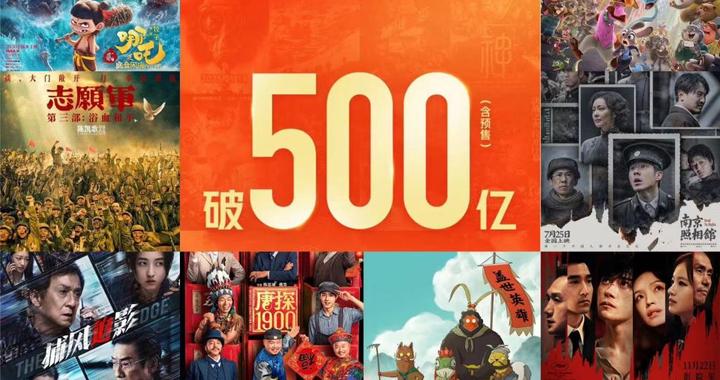 十大关键词，回顾2025中国电影市场的高光与阵痛