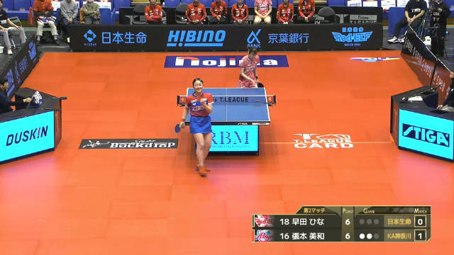 张本美和对阵早田希娜，日本T联赛12月21日开战