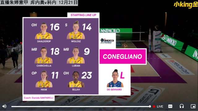 科内女排3-0胜库内奥，朱婷加比轮休，24日将迎中国德比