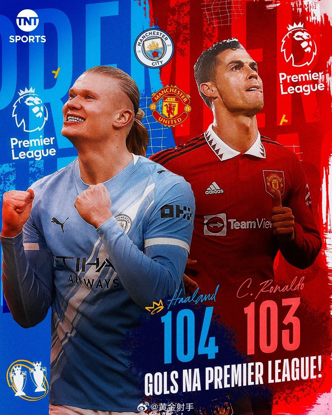 哈兰德双响英超进球数超C罗，114场104球效率惊人