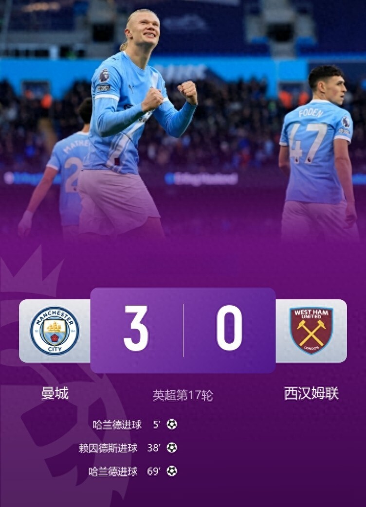 英超4支Big6战罢 曼城大胜 阿森纳&利物浦小胜 热刺输球又输人