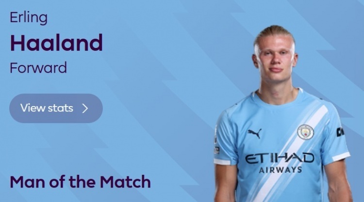 独造三球！官方：哈兰德当选曼城3-0西汉姆联最佳球员