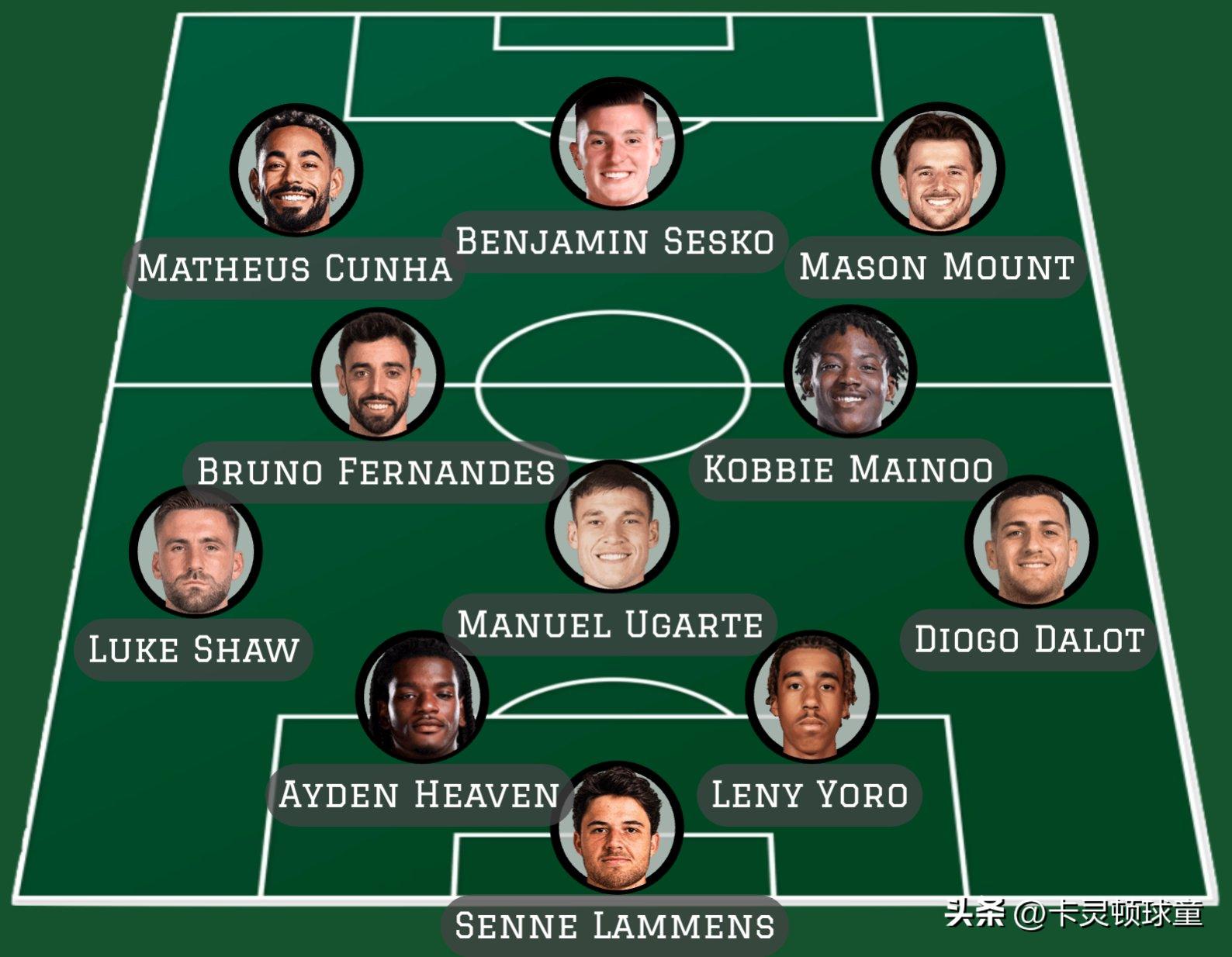 替补席都坐不满的曼联，遭遇9连胜的维拉，阿莫林的战术很关键