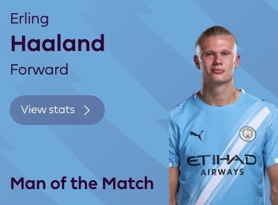 梅开二度，哈兰德当选曼城vs西汉姆联全场最佳球员