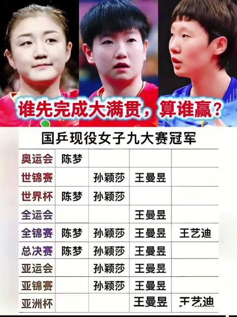 王曼昱挥洒汗水追逐大满贯梦想