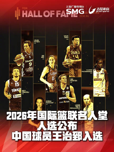 王治郅入选2026年国际篮联名人堂，中国第五人