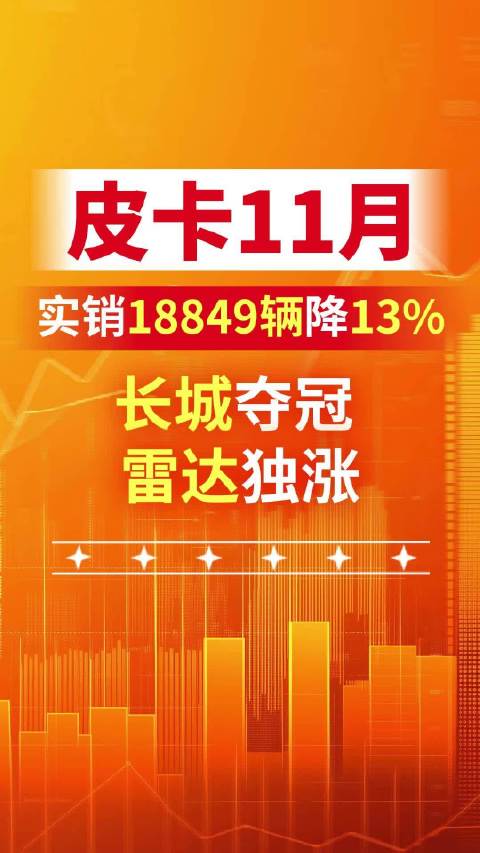皮卡11月实销18849辆降13% 长城夺冠 雷达独涨