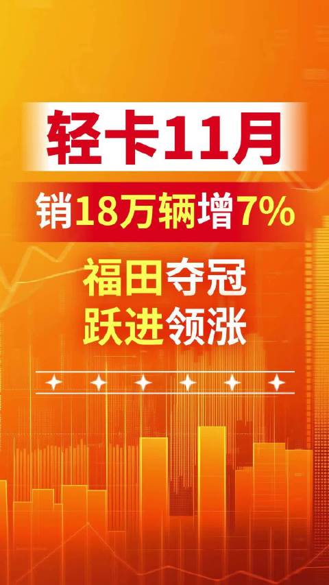 轻卡11月销18万辆增7% 福田夺冠 跃进领涨