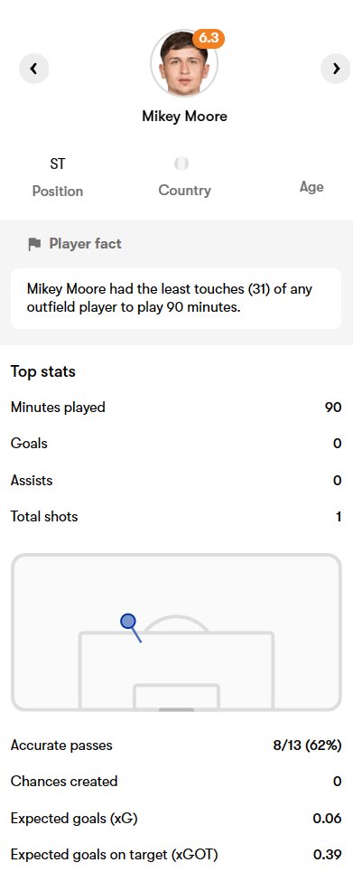 汉堡1-1法兰克福小武什打满全场，斯托克城0-1沃特福德菲利普斯出战