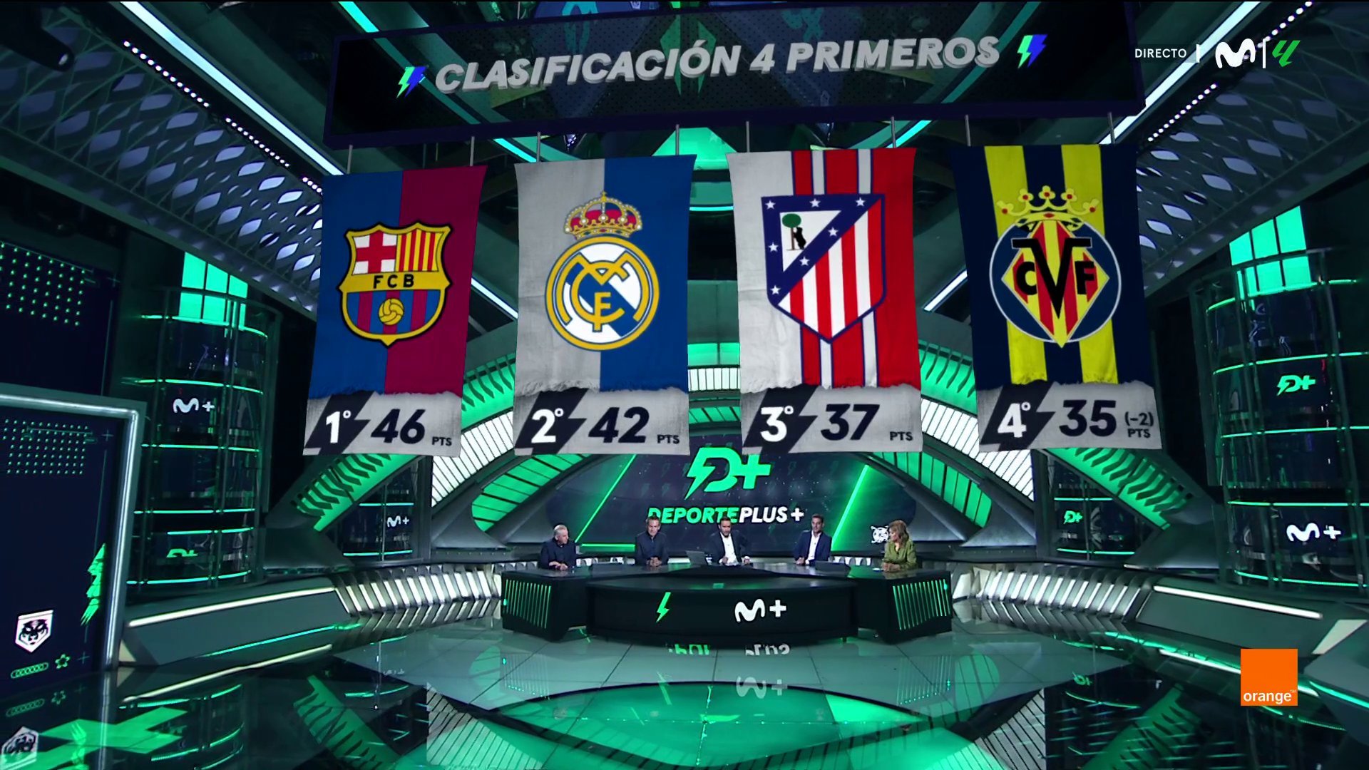 巴萨2比0胜比利亚雷亚尔夺西甲半程冠军