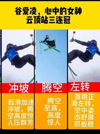 谷爱凌U型场地19金，创造历史