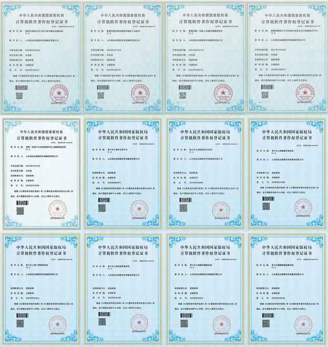 部分软件著作权证书（2）