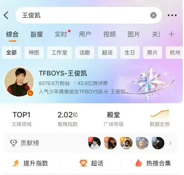 “脱粉”热搜后，我听了6位王俊凯粉丝的心碎与坚持