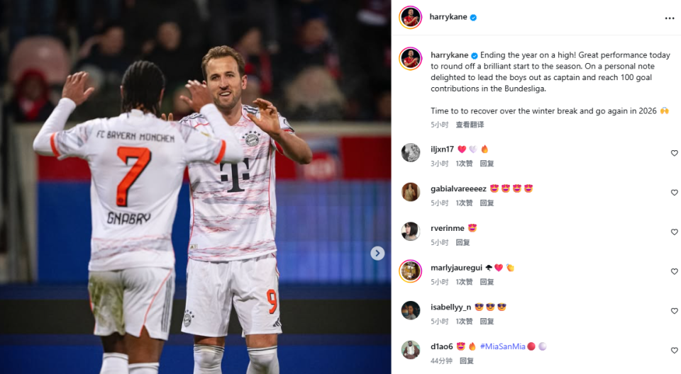 凯恩社媒：很高兴达成德甲100球里程碑，冬歇期可以好好休息