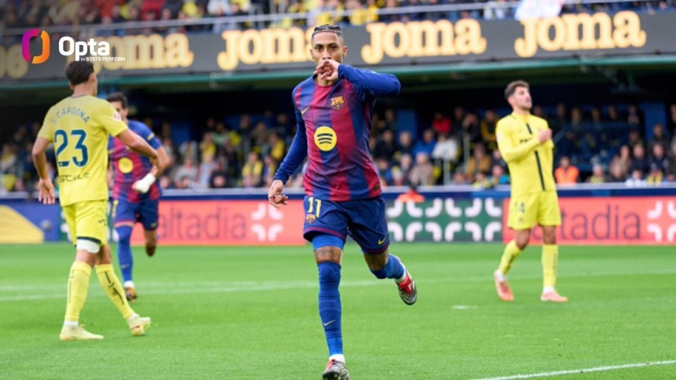 状态火热，拉菲尼亚西甲生涯第二次连续3场破门