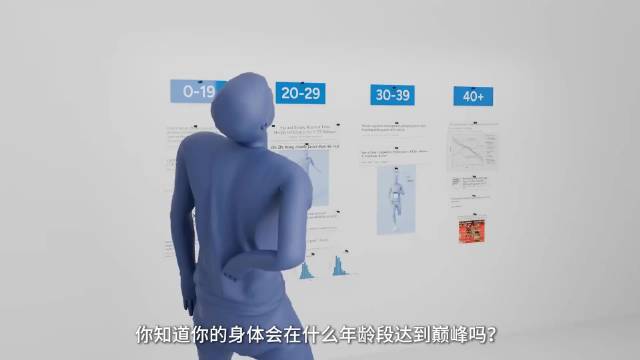 研究称人体能巅峰在35岁，网友亲测有效