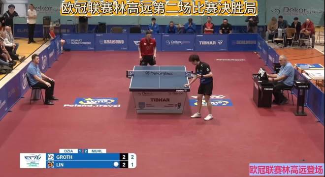 林高远欧冠联赛3比2逆转胜对手