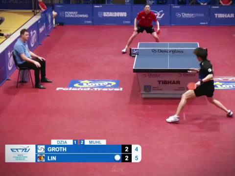 林高远加盟德甲穆尔豪森俱乐部将出战欧冠