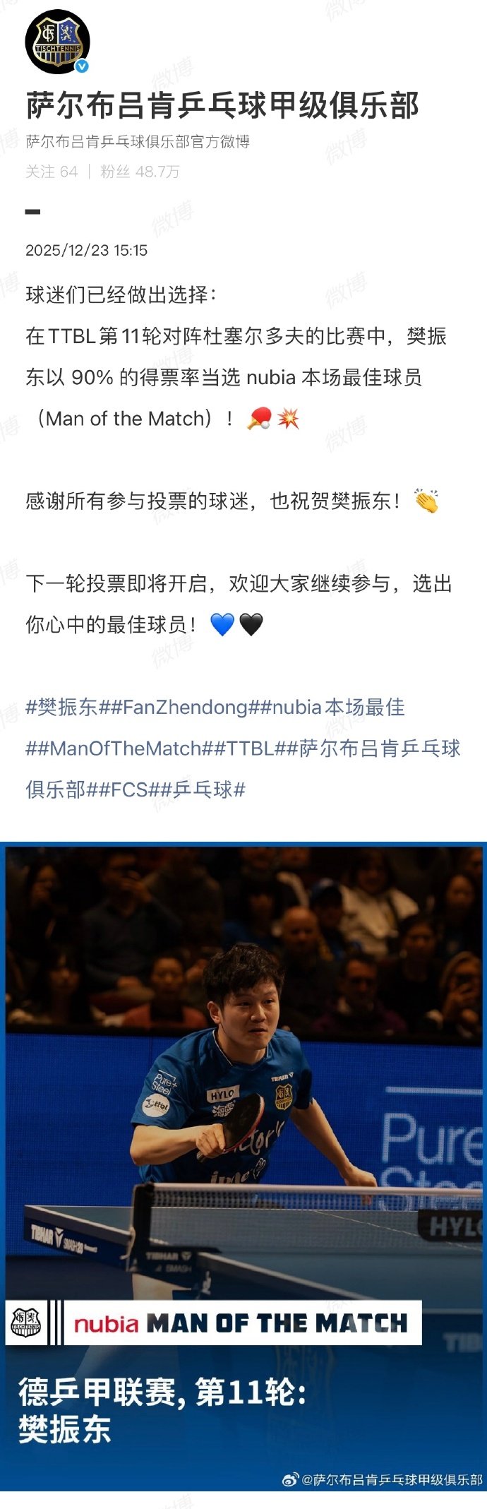 樊振东德甲收官赛获评最佳球员，俱乐部发文祝贺