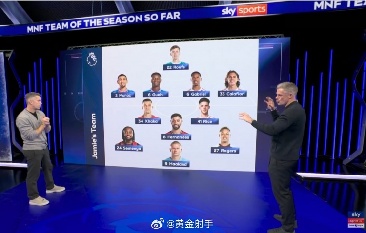 卡拉格评英超赛季至今最佳阵容，曼城仅哈兰德入选