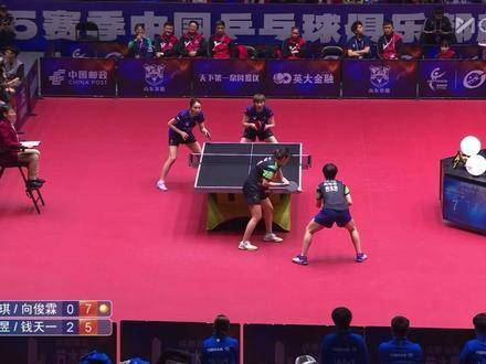 王曼昱与钱天一联手出战，这对神仙组合太养眼了！轻松斩获女双胜利