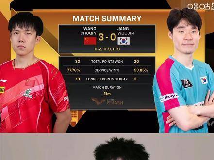 北京成了我的第二故乡，还有挚友亲临现场为我打气