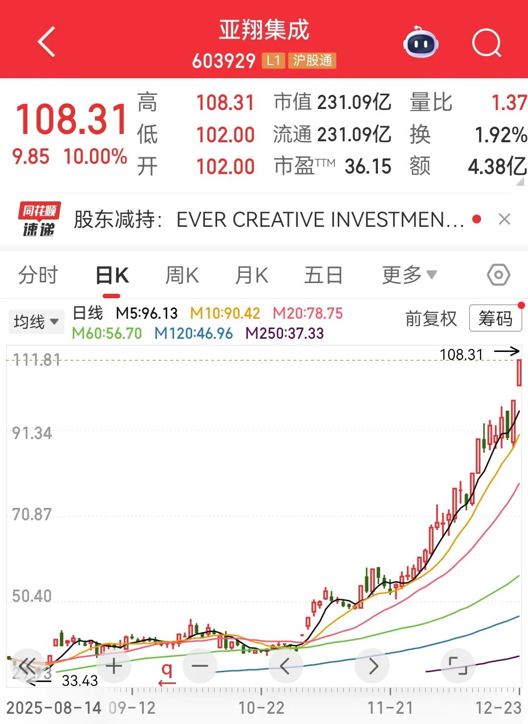 新浪财经_为您发掘海量信息中的投资价值