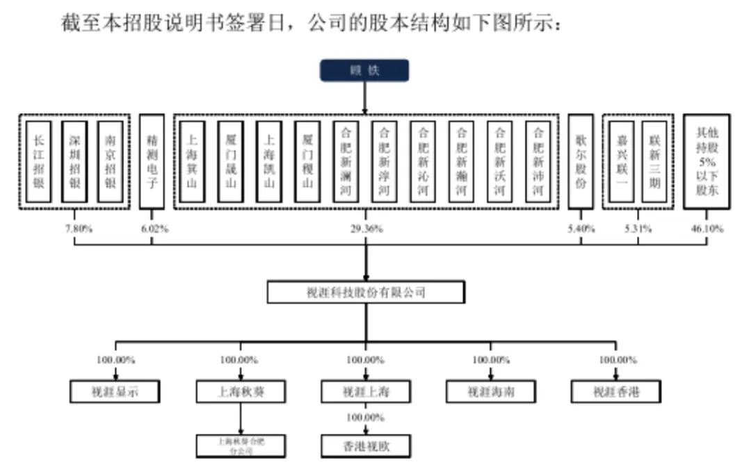 大疆、小米看中的江苏富豪，又要IPO了
