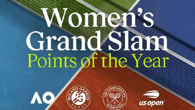 四大满贯官方联合评选的女子年度最佳击球