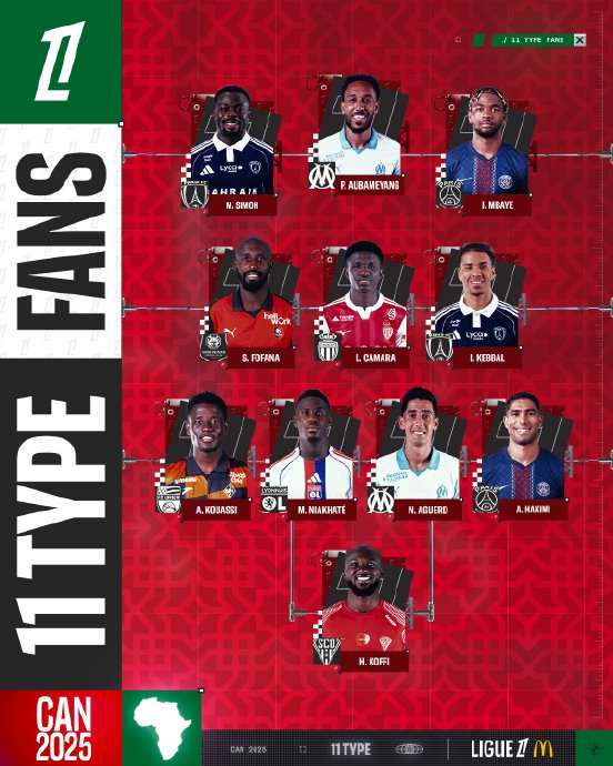 11位法甲非洲球员混搭阵容挑战非洲杯