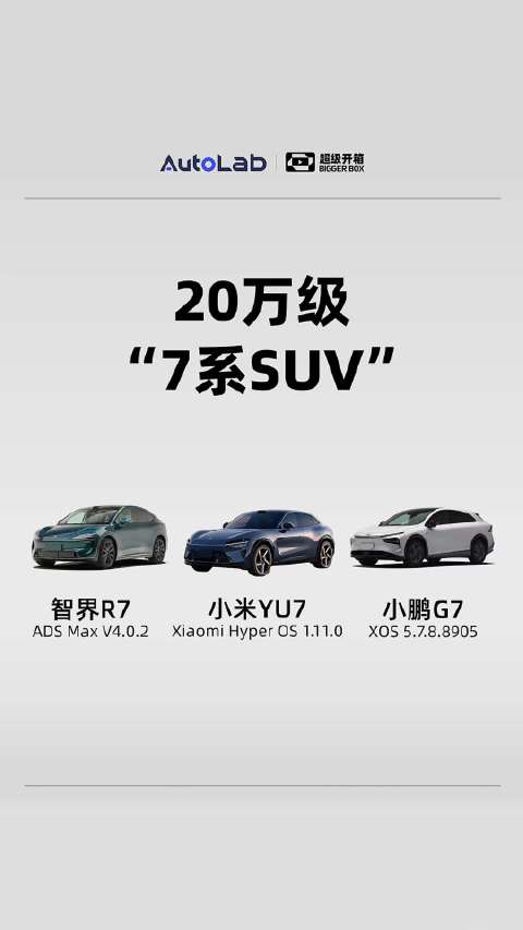 热门7系SUV，主动安全达到了什么水平？