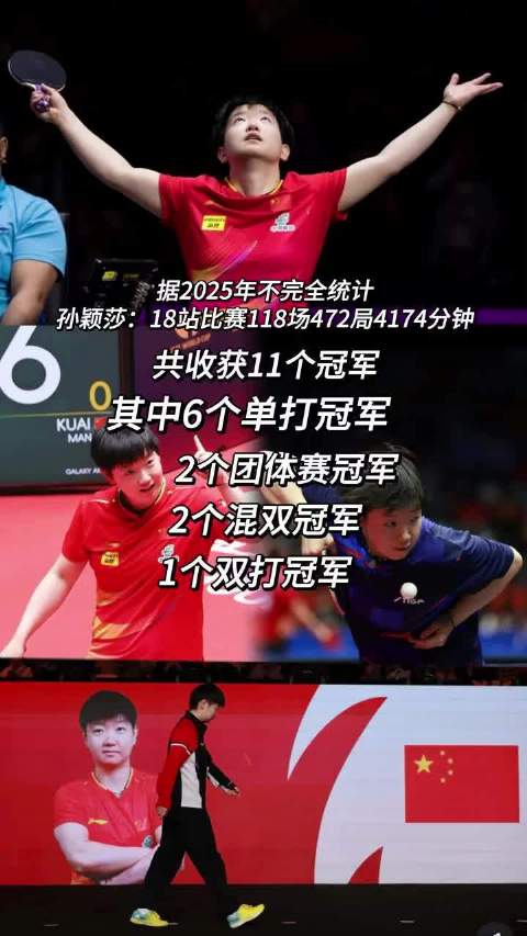 莎头年度总结，不总结不知道，这也太牛了！ 孙·决赛 钉子户·莎莎