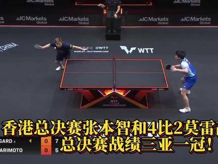 张本智和4比2胜小莫夺香港总决赛冠军
