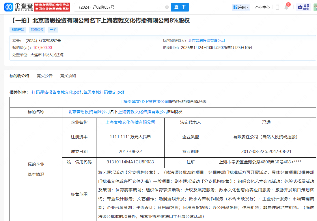 王思聪公司名下股权被拍卖,起拍价10.75万元