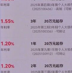 六大国有银行，集体调整→