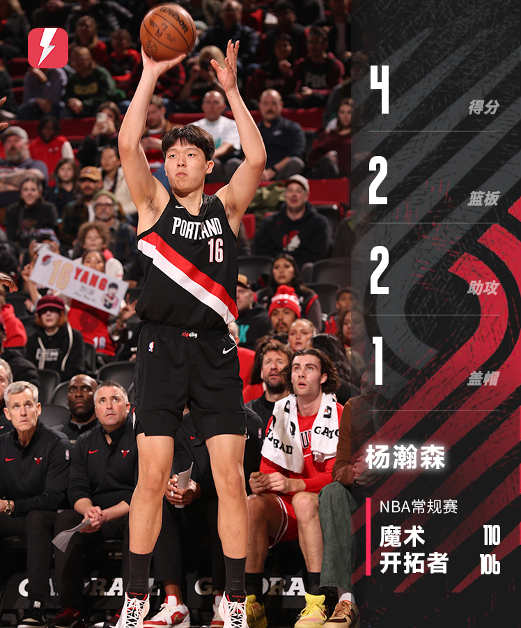 杨瀚森出战7分52秒，1中1得到4分2板2助1断1帽2失误3犯规