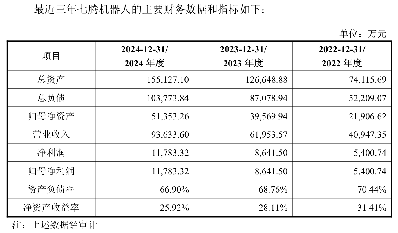 九连板胜通能源难再现“上纬新材时刻”