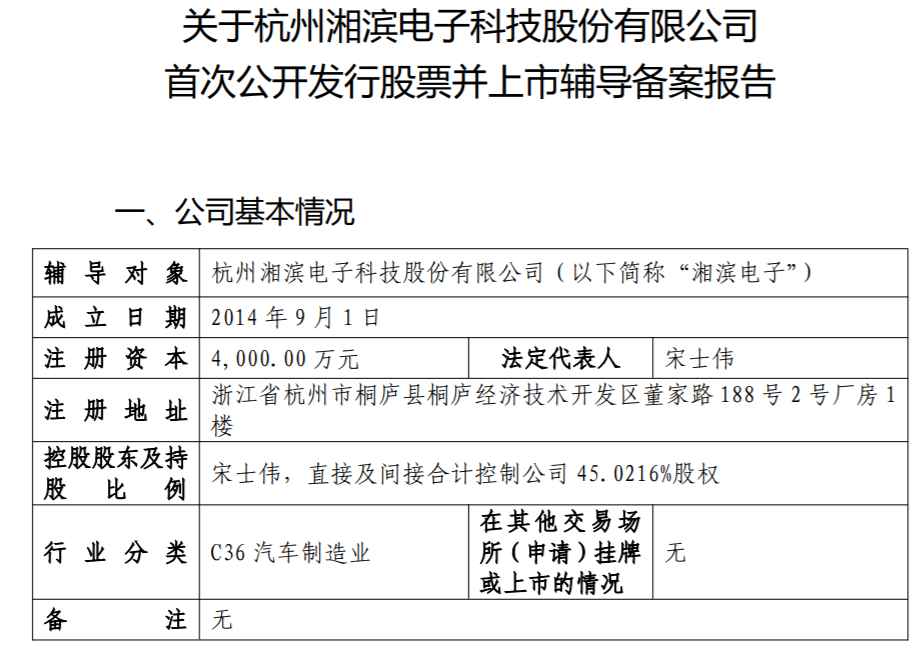 湘滨电子启动IPO辅导：中信证券辅导，董事长宋士伟控股45%