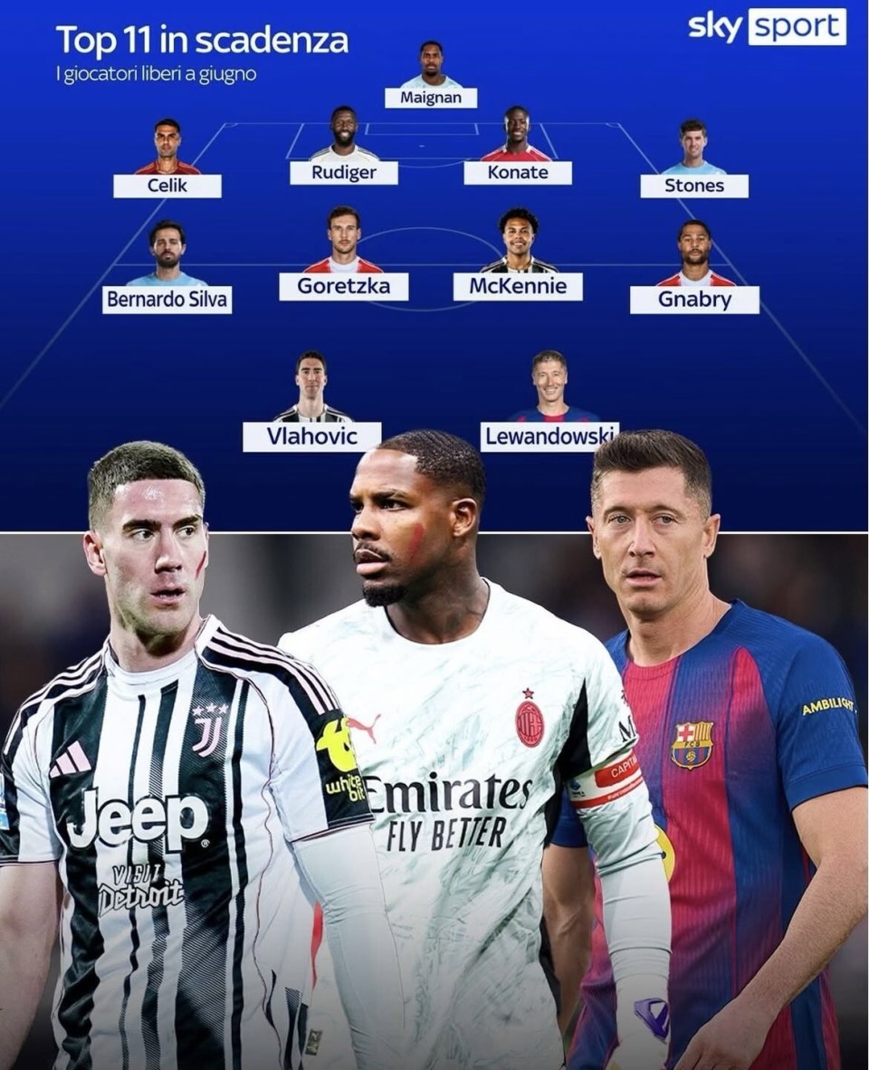 意天空列合同年最佳11人：迈尼昂、科纳特、DV9、莱万在列