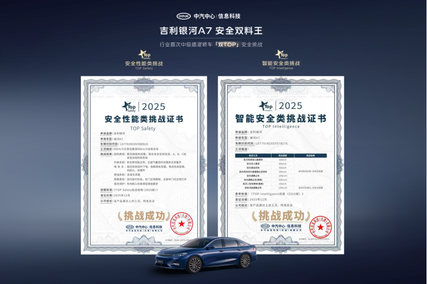 吉利银河A7荣膺行业唯一「双 TOP」顶级安全认证