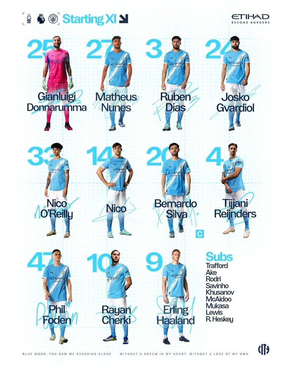 曼城客战森林：哈兰德、福登、努内斯先发，罗德里替补